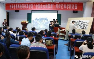 西安中国画院是干什么的啊「西安画院」