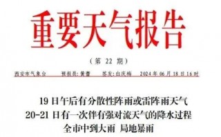 高温、暴雨、雷暴、冰雹！西安、陕西发布重要天气报告