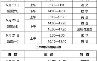 西安中考报名时间为3月12日18:00「2018年西安中考时间、考试时间安排」