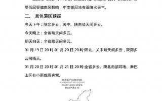 西安天气预报：雨夹雪、中到大雪要来了！-6℃！