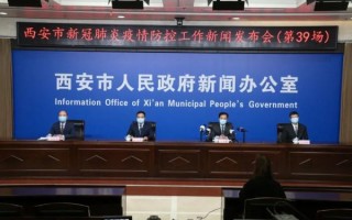 西安新冠肺炎疫情防控工作新闻发布会（第39场）「2018年12月28日西安卫生健康日报」