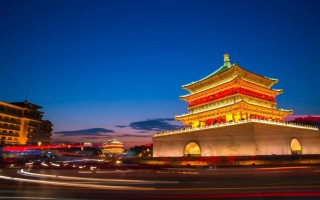 西安夜娱夜晚游玩，这几个地方你都去过吗？