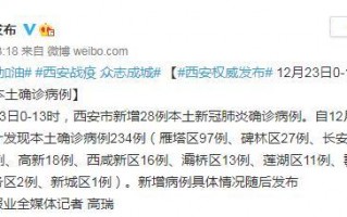西安钟楼按摩足浴正规吗(西安街头航拍看哭网友)