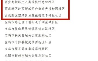 西安老年友好型社区入选全国示范性老年友好型社区名单「西安6个社区入选全国示范性老年友好型社区」