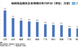西安周边有哪些好玩的地方登山采摘农家乐「五一小长假西安周边有哪些好玩的地方」