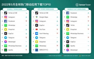 抖音“字节跳动”变“抖音”变“抖音”，网友：回归佛系生活