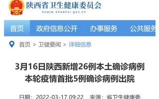西安王家村足浴按摩哪家好(公交不再查验48小时核酸阴性证明)