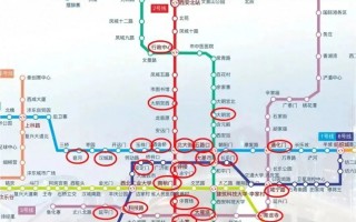 收藏起来慢慢看！西安地铁沿线打卡景点汇总！