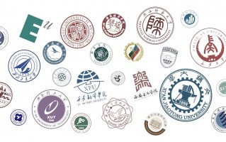 西安有多少你的学姐学长你知道吗？快来约会吧