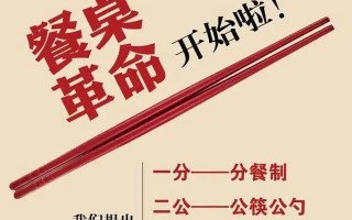 餐桌革命公筷行动｜一分二公三自带「新时代文明工程公益活动倡议：餐桌革命公筷行动」