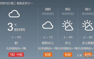 2021年2月去西安要带什么东西「2021年2月去西安要带什么」