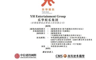 你觉得乐华娱乐上市的概率有多大？