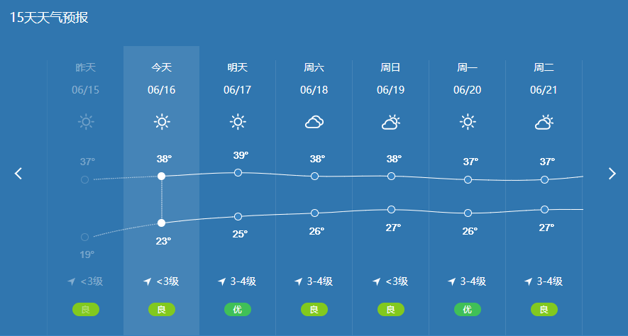 40℃高温预警，西安晚上娱乐玩什么好呢？-第2张图片