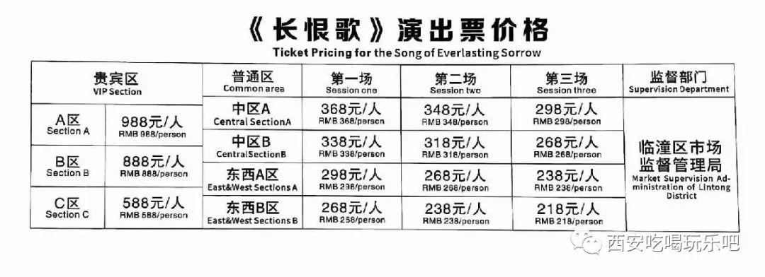 2022年西安能去玩的景点都有哪些？-第3张图片