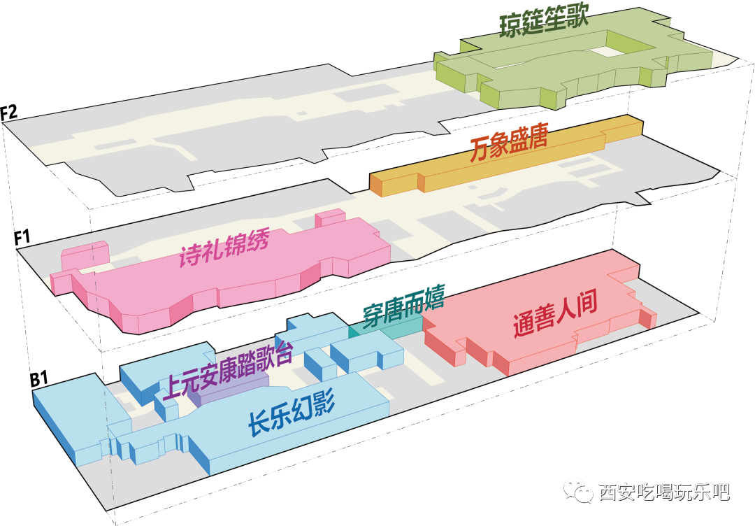 2022年西安能去玩的景点都有哪些？-第7张图片