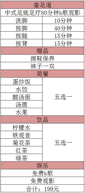 西安足浴按摩全套价格表(西安现69元抢原价199元銮足道单人足疗)  第14张