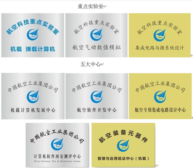 西安锦业二路足浴按摩招聘(航空工业西安航空计算技术研究所招聘简章) 第2张