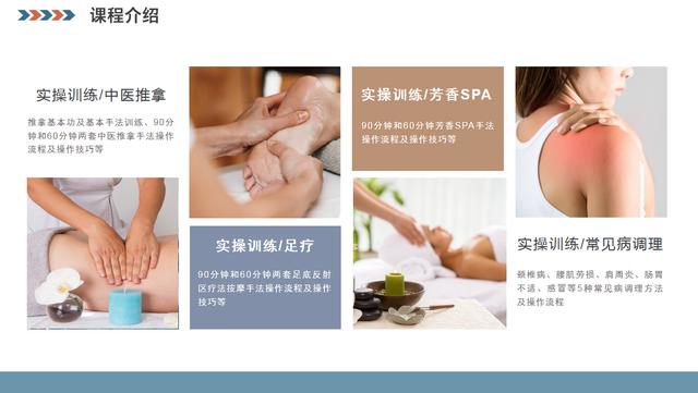 西安足浴按摩培训(足疗按摩师培训多久可以上岗呢) 第2张