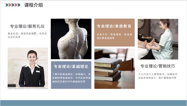 西安足浴按摩培训(足疗按摩师培训多久可以上岗呢) 第3张