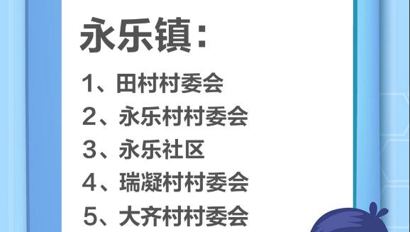 西安北站按摩足浴城(咸阳公交出现“红码”人员) 第5张