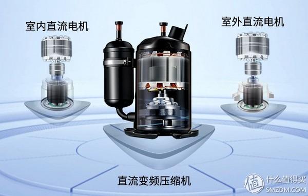 西安蓝心足浴按摩(大众品牌空调选购指南) 第41张