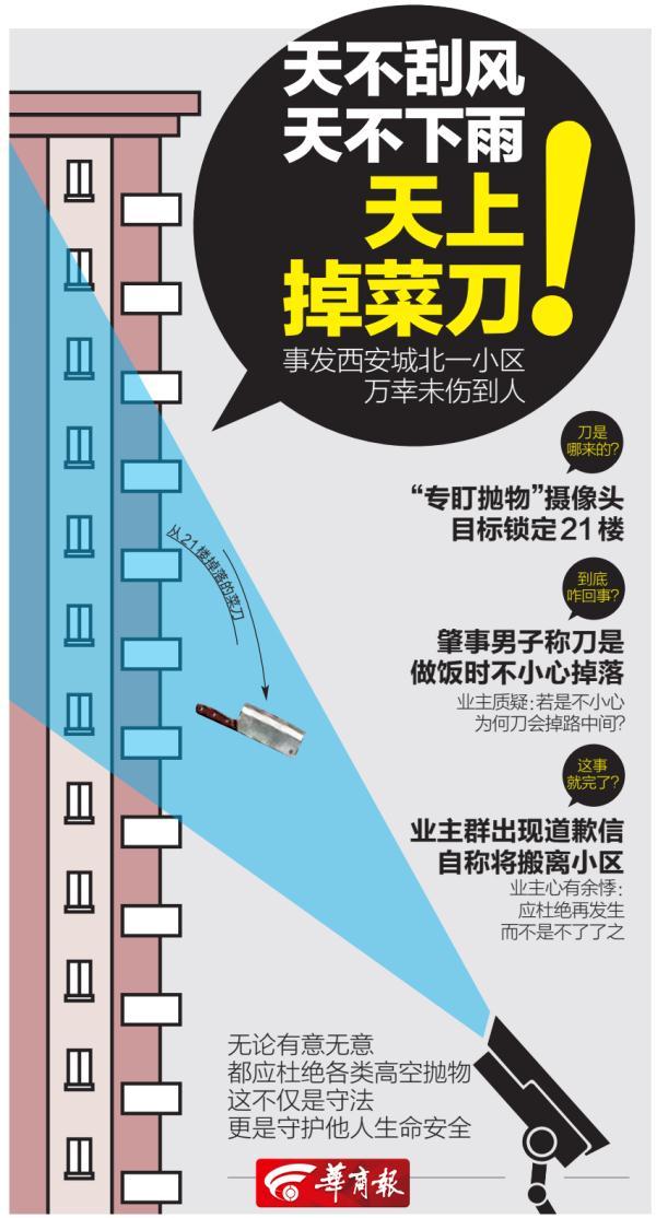 西安北郊足浴按摩视频(西安一小区天降菜刀) 第5张