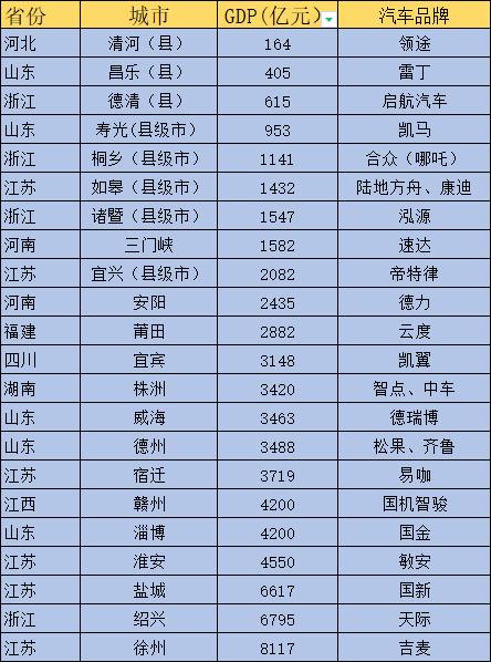 常州足浴按摩西安(时代的车轮碾过重庆武汉) 第7张