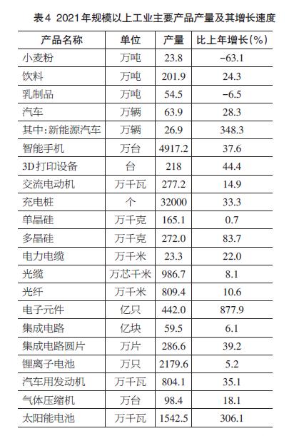常州足浴按摩西安(时代的车轮碾过重庆武汉) 第4张