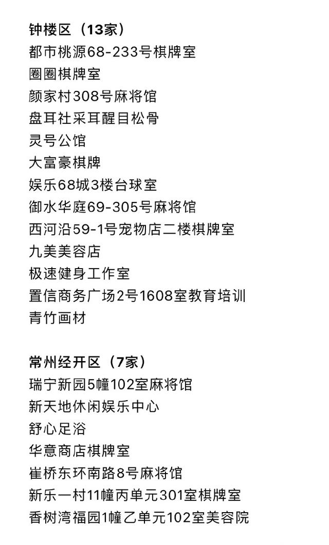 常州足浴按摩西安拍照(江苏常州警方集中曝光67家违反防疫规定经营场所) 第2张