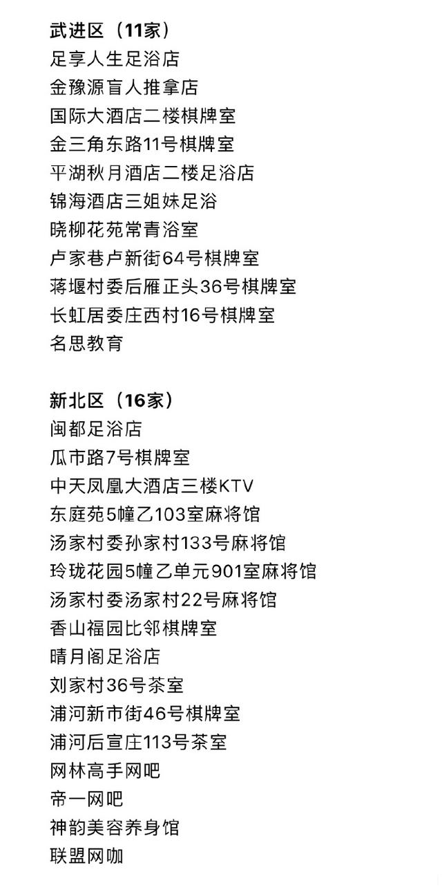 常州足浴按摩西安拍照(江苏常州警方集中曝光67家违反防疫规定经营场所) 第4张