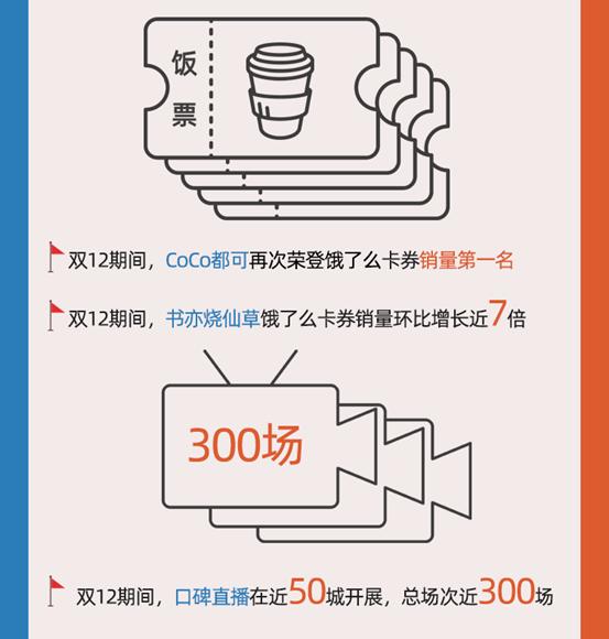 西安足浴按摩水木和(饿了么口碑“双12”再创新高) 第5张