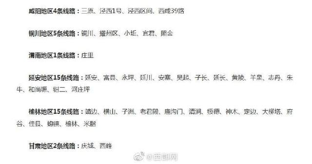 西安北客站附近足浴按摩(西安城北客运站补客点恢复) 第2张