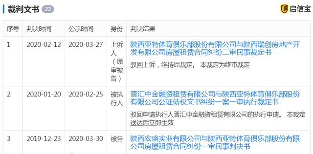 西安足浴按摩养生会所转让(这家曾是西安健身“龙头”) 第5张