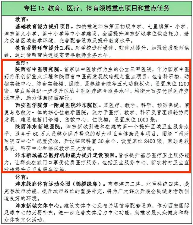 西安三桥按摩足浴(西安西郊“新贵”)  第10张