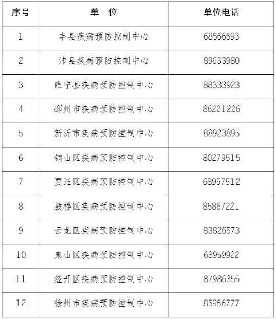 昆山足浴按摩探店西安(最新防疫政策) 第2张