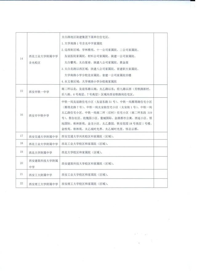 高新足浴按摩西安店地址(2022西安学区划分公布)  第19张