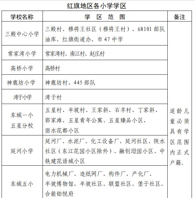 高新足浴按摩西安店地址(2022西安学区划分公布)  第39张