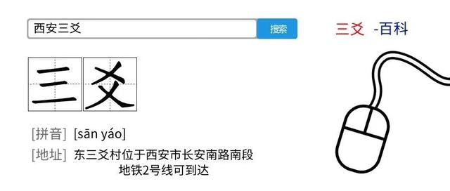 西安纬二街足浴按摩(西安都有哪些有趣的地名) 第4张