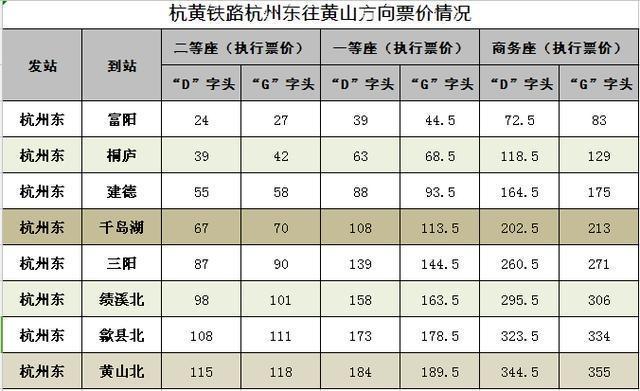 西安香积寺路足浴按摩(沿线经过7个5A级景区)  第9张