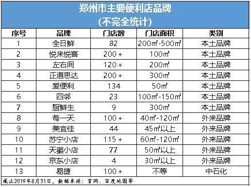 福州足浴按摩西安探店(金观察丨郑州年轻人排队打卡7) 第4张