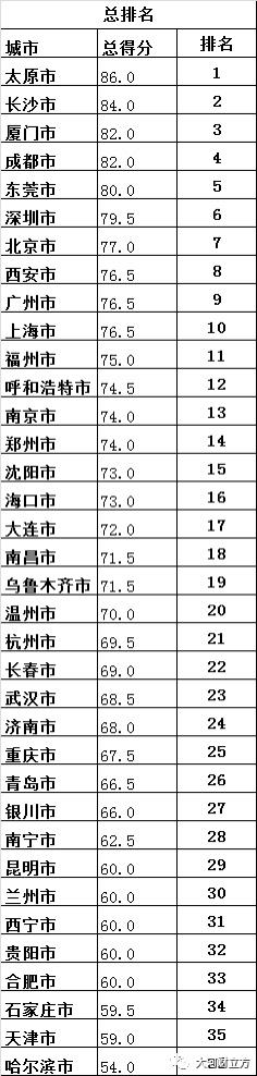 福州足浴按摩西安探店(金观察丨郑州年轻人排队打卡7) 第3张