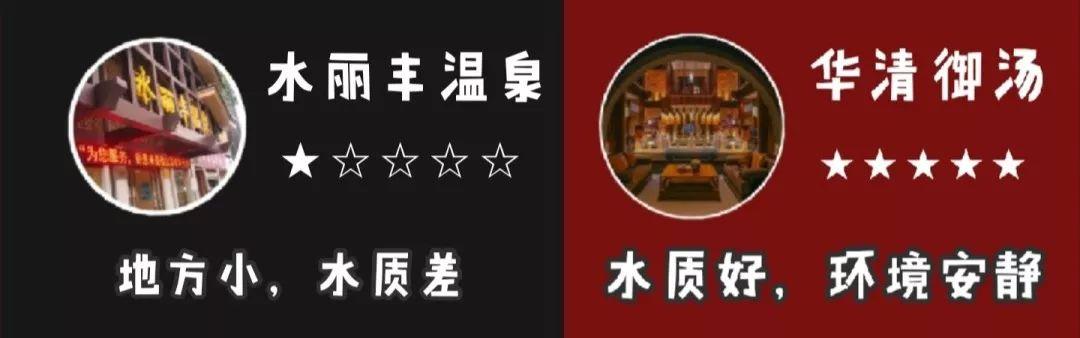 西安大秦温泉附近足浴按摩店(给你最暖的西安泡汤指南) 第3张