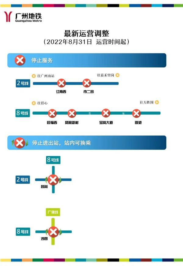 西安长安大学城足浴按摩(广东昨日新增本土“40) 第2张