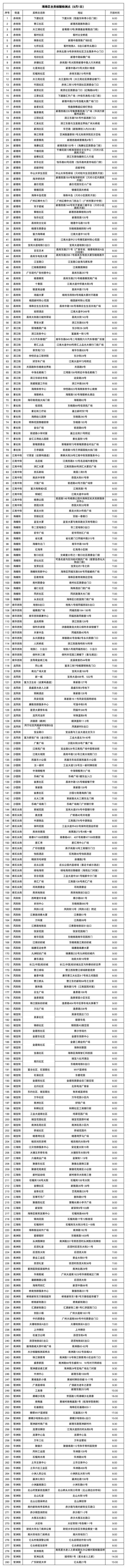 西安长安大学城足浴按摩(广东昨日新增本土“40) 第1张