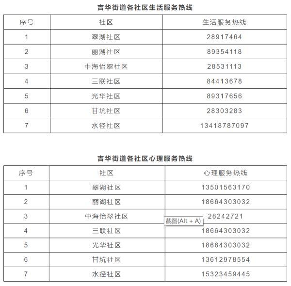 西安长安大学城足浴按摩(广东昨日新增本土“40) 第3张
