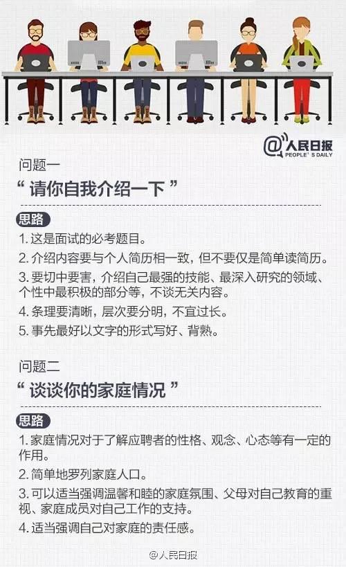 西安东滩社区足浴按摩招聘(3月西安招聘会完整版攻略帮您找工作) 第4张