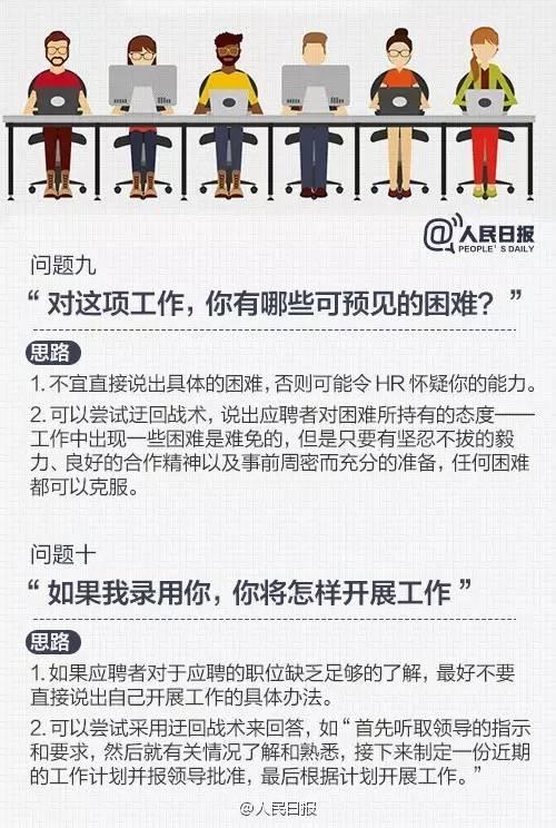 西安东滩社区足浴按摩招聘(3月西安招聘会完整版攻略帮您找工作) 第8张