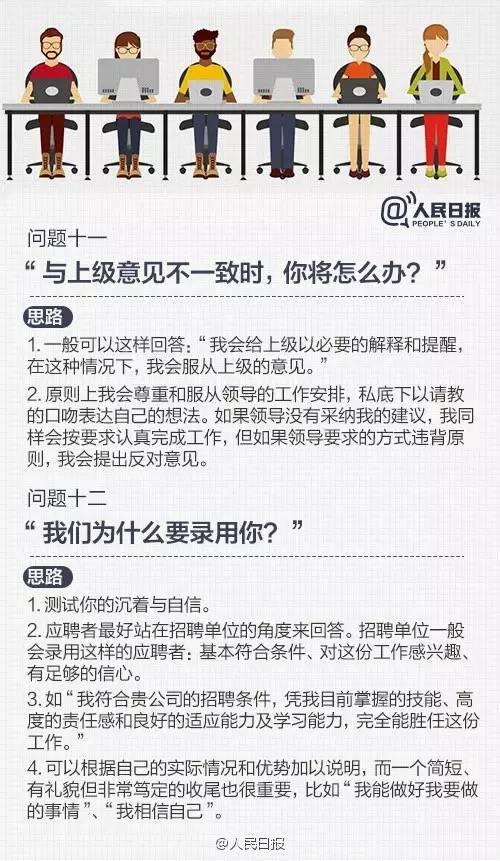 西安东滩社区足浴按摩招聘(3月西安招聘会完整版攻略帮您找工作) 第9张