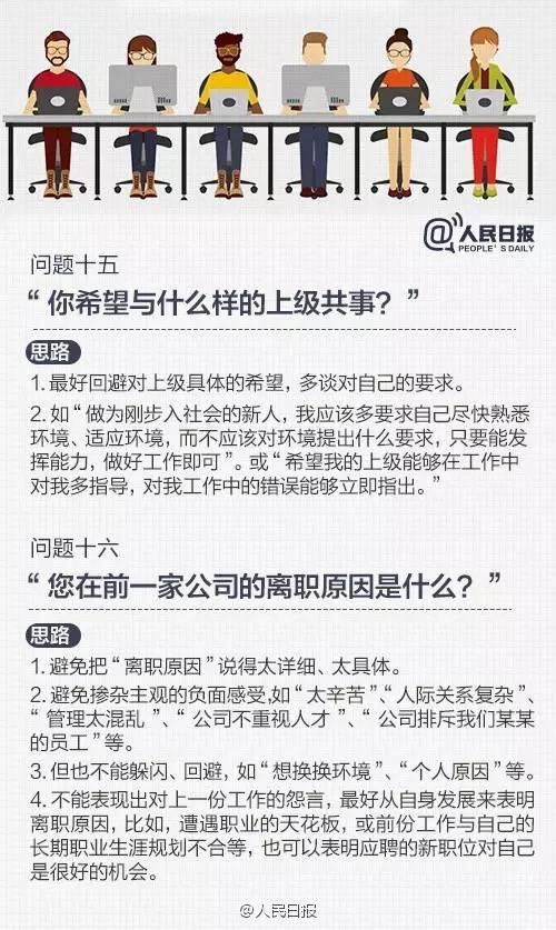 西安东滩社区足浴按摩招聘(3月西安招聘会完整版攻略帮您找工作) 第11张