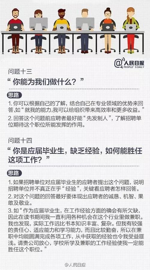 西安东滩社区足浴按摩招聘(3月西安招聘会完整版攻略帮您找工作) 第10张